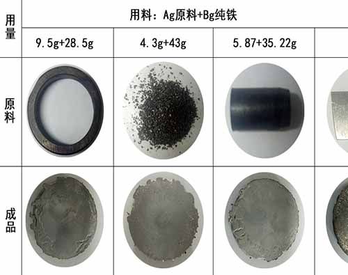 Ruishenbao vacuum remelting furnace application for automotive industry applications