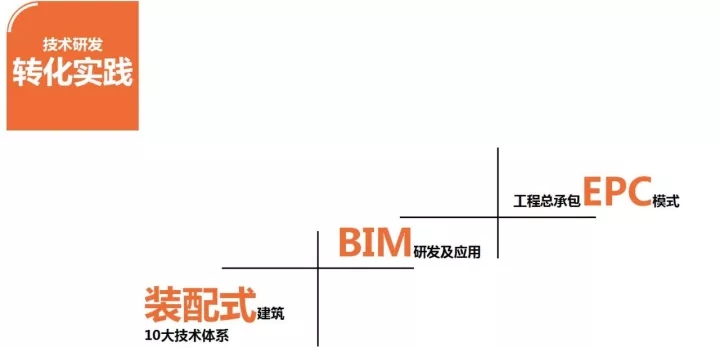 豪门国际加入多个具有影响力的行业交流会并发演出讲