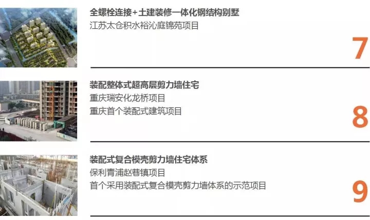 豪门国际以BIM三维设计协同治理平台为焦点